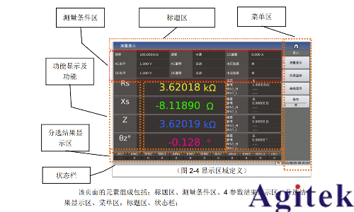 同惠TH2840X系列自動變壓器測試系統(圖2)