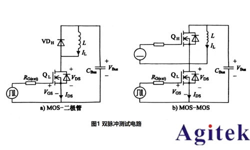 RIGOL功率半導(dǎo)體動態(tài)性能測試解決方案(圖2) RIGOL功率半導(dǎo)體動態(tài)性能測試解決方案(圖2)