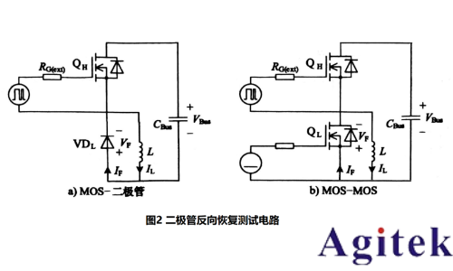RIGOL功率半導(dǎo)體動態(tài)性能測試解決方案(圖3) RIGOL功率半導(dǎo)體動態(tài)性能測試解決方案(圖3)