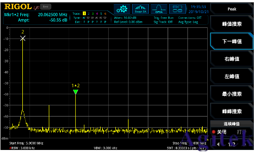 普源精電(RIGOL)高保真、零分貝的DG2000系列信號發(fā)生器(圖3) 普源精電(RIGOL)高保真、零分貝的DG2000系列信號發(fā)生器(圖3)