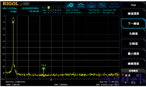 普源精電(RIGOL)高保真、零分貝的DG2000系列信號發(fā)生器(圖4) 普源精電(RIGOL)高保真、零分貝的DG2000系列信號發(fā)生器(圖4)