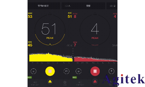 普源精電(RIGOL)高保真、零分貝的DG2000系列信號發(fā)生器(圖6) 普源精電(RIGOL)高保真、零分貝的DG2000系列信號發(fā)生器(圖6)