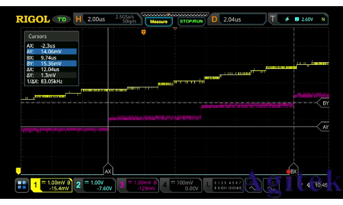 普源精電(RIGOL)高保真、零分貝的DG2000系列信號發(fā)生器(圖5) 普源精電(RIGOL)高保真、零分貝的DG2000系列信號發(fā)生器(圖5)