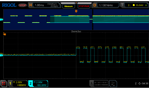 普源精電（RIGOL）高保真、零分貝的DG2000系列信號發(fā)生器(圖7)