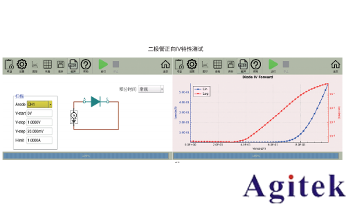 同惠TH199X系列高精度源表破解APD器件長期穩(wěn)定性測試難題(圖5) 同惠TH199X系列高精度源表破解APD器件長期穩(wěn)定性測試難題(圖5)