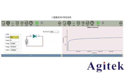 同惠TH199X系列高精度源表破解APD器件長期穩(wěn)定性測試難題(圖6) 同惠TH199X系列高精度源表破解APD器件長期穩(wěn)定性測試難題(圖6)