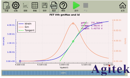 同惠TH199X系列場效應管配對測試