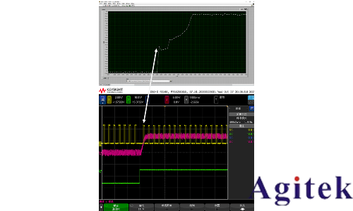同惠TH2840在高速測試領域的應用(圖7) 同惠TH2840在高速測試領域的應用(圖7)