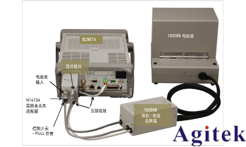 Keysight B2985A 和 B2987A 靜電計/高阻表電阻率測試指南(圖1) Keysight B2985A 和 B2987A 靜電計/高阻表電阻率測試指南(圖1)