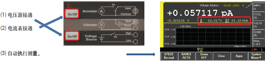 Keysight B2985A 和 B2987A 靜電計/高阻表電阻率測試指南(圖19) Keysight B2985A 和 B2987A 靜電計/高阻表電阻率測試指南(圖19)