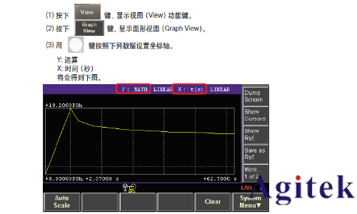 Keysight B2985A 和 B2987A 靜電計/高阻表電阻率測試指南(圖28) Keysight B2985A 和 B2987A 靜電計/高阻表電阻率測試指南(圖28)