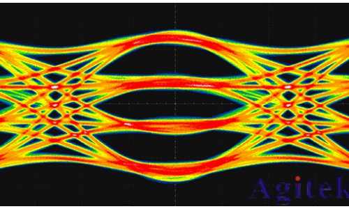 普源DS80000 系列數字示波器(圖1) 普源DS80000 系列數字示波器(圖1)