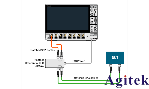 如何利用4、5或6系列MSO示波器進行高精度TDR測量？