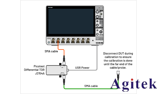 如何利用4、5或6系列MSO示波器進行高精度TDR測量?(圖5) 如何利用4、5或6系列MSO示波器進行高精度TDR測量?(圖5)