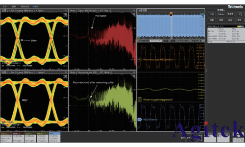 使用泰克示波器MSO6B進行電源紋波和噪聲測試(圖3)