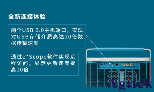 泰克4系列MSO示波器(圖3) 泰克4系列MSO示波器(圖3)