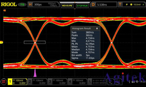 普源MSO8000A系列數字示波器