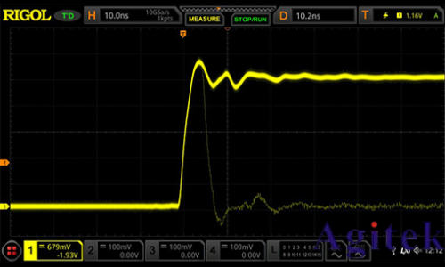 普源MSO8000A系列數字示波器(圖4)
