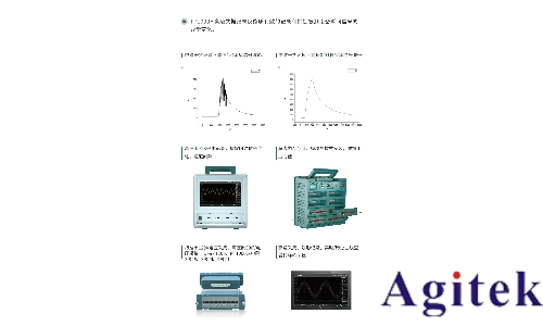 拓普瑞TP1000H高速數據采集記錄儀在汽車充電樁電源模塊溫度測試中的應用(圖3) 拓普瑞TP1000H高速數據采集記錄儀在汽車充電樁電源模塊溫度測試中的應用(圖3)