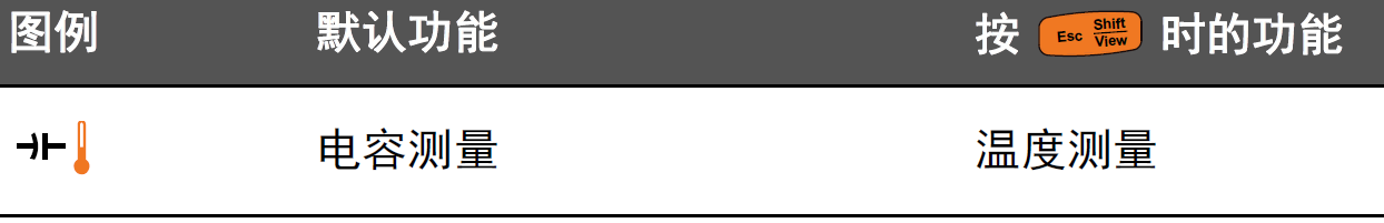 如何使用萬用表測量溫度?(圖2) 如何使用萬用表測量溫度?(圖2)