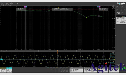 泰克4系列B MSO示波器在電源測量與分析中的應用(圖2) 泰克4系列B MSO示波器在電源測量與分析中的應用(圖2)