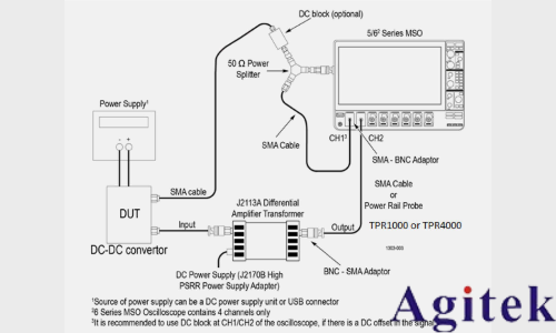 泰克4系列B MSO示波器在電源測量與分析中的應用(圖4) 泰克4系列B MSO示波器在電源測量與分析中的應用(圖4)