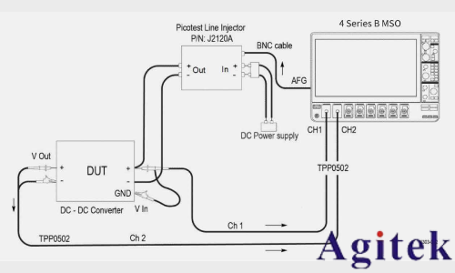 泰克4系列B MSO示波器在電源測量與分析中的應用(圖3) 泰克4系列B MSO示波器在電源測量與分析中的應用(圖3)