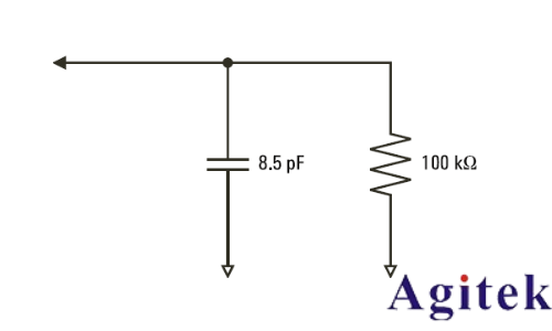 示波器探頭接地會影響測量的準確性嗎？(圖2)