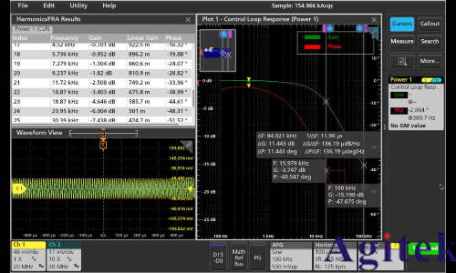 泰克2系列混合信號示波器的頻率響應分析應用(圖8) 泰克2系列混合信號示波器的頻率響應分析應用(圖8)