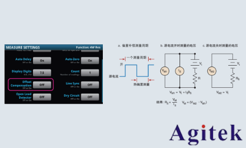如何用好手中的六位半萬用表DMM6500？