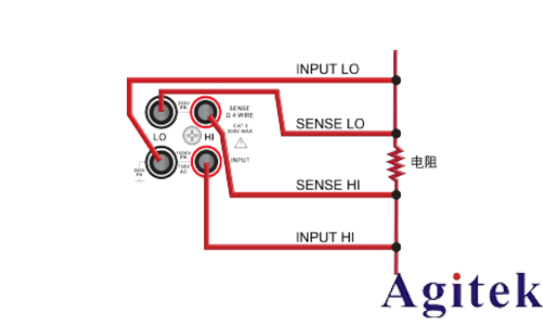 如何用好手中的六位半萬用表DMM6500？(圖2)