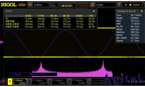 普源MSO8000系列數字示波器(圖4)