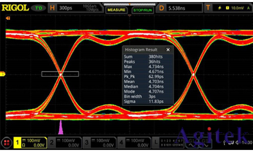 普源MSO8000系列數字示波器(圖3)