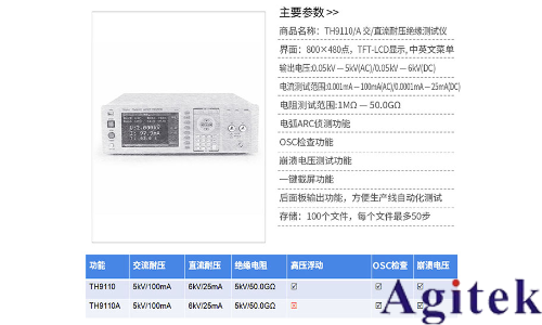 同惠TH9110 系列交直流耐壓/絕緣電阻測試儀在電氣安全的應用 (圖1)