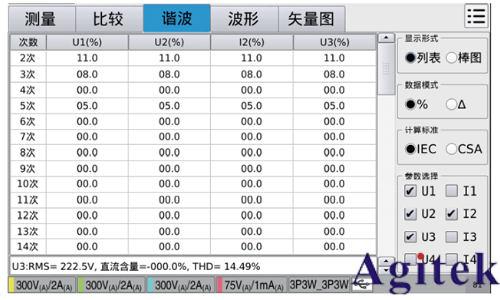 同惠TH343X系列多通道數(shù)字功率分析儀 (圖6) 同惠TH343X系列多通道數(shù)字功率分析儀 (圖6)