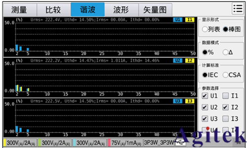 同惠TH343X系列多通道數(shù)字功率分析儀 (圖7) 同惠TH343X系列多通道數(shù)字功率分析儀 (圖7)