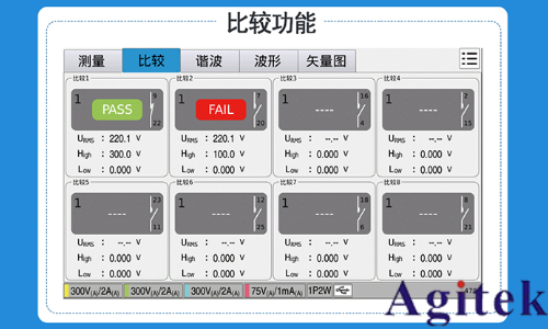 同惠TH343X系列多通道數(shù)字功率分析儀 (圖4) 同惠TH343X系列多通道數(shù)字功率分析儀 (圖4)