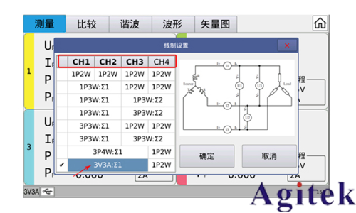 同惠TH343X系列多通道數(shù)字功率分析儀 (圖2) 同惠TH343X系列多通道數(shù)字功率分析儀 (圖2)