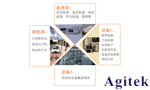 同惠TH343X系列多通道數(shù)字功率分析儀 (圖12) 同惠TH343X系列多通道數(shù)字功率分析儀 (圖12)