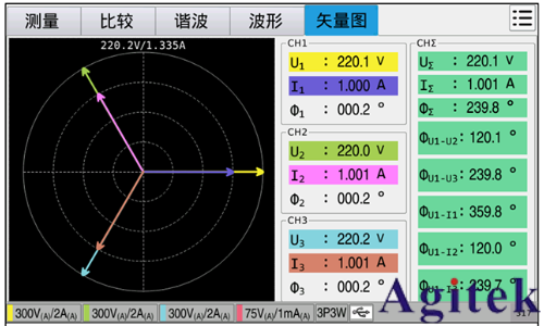同惠TH343X系列多通道數(shù)字功率分析儀 (圖10) 同惠TH343X系列多通道數(shù)字功率分析儀 (圖10)