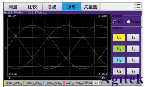 同惠TH343X系列多通道數(shù)字功率分析儀 (圖8) 同惠TH343X系列多通道數(shù)字功率分析儀 (圖8)