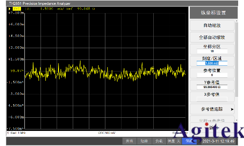同惠TH2851系列精密阻抗分析儀(圖2)