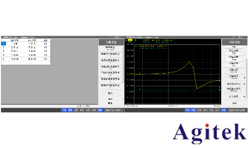 同惠TH2851系列精密阻抗分析儀(圖7) 同惠TH2851系列精密阻抗分析儀(圖7)