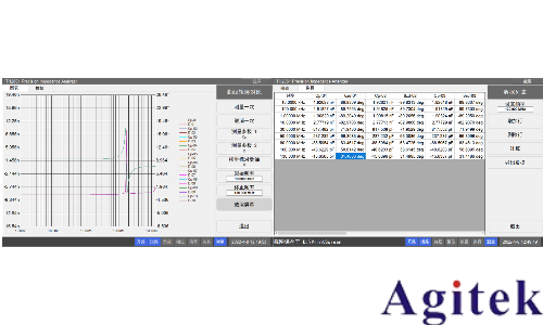 同惠TH2851系列精密阻抗分析儀(圖12) 同惠TH2851系列精密阻抗分析儀(圖12)
