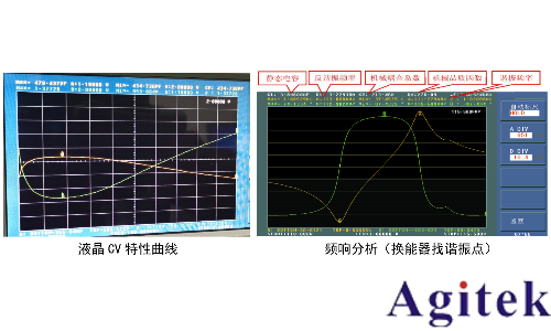 同惠TH2838X 阻抗分析儀(圖6)