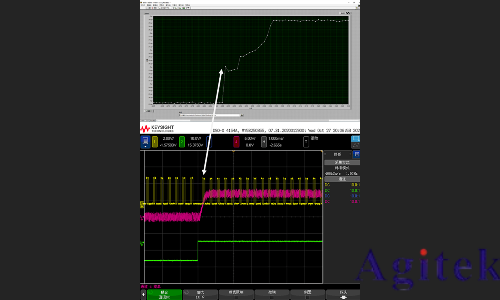 同惠TH2840在高速測試的應用(圖5) 同惠TH2840在高速測試的應用(圖5)