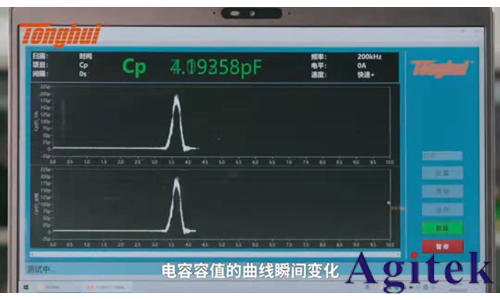 同惠TH2840在高速測試的應用(圖4)