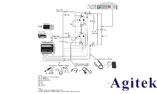 如何使用Tektronix AFG31000任意函數發生器功率半導體雙脈沖測試分析(圖3)