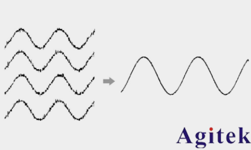 普源DS70000系列數(shù)字示波器的垂直分辨率(圖5) 普源DS70000系列數(shù)字示波器的垂直分辨率(圖5)