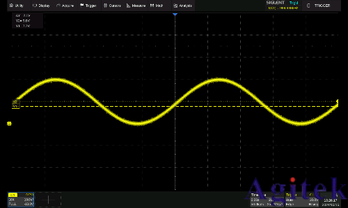 觸發(fā)電平與沿相交，但沒有實際觸發(fā)信號該怎么設置？